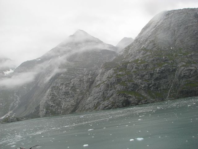 activity relates to climate changes